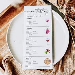Może przedstawiać: Karta do degustacji wina ze słowami "wine tasting" w eleganckim skrypcie. Karta znajduje się na białym talerzu z widelcem i nożem. Karta ma miejsca do oceniania pięciu win, z ilustracjami kieliszków do wina, winogron i deserów.
