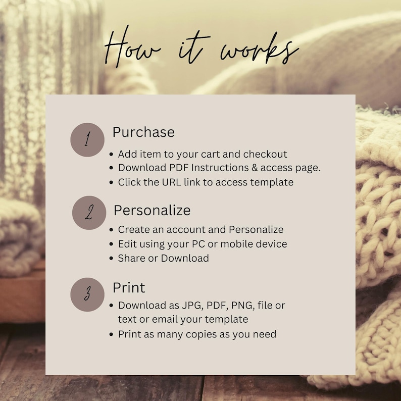 Peut inclure: Un graphique beige et brun avec le texte "How it works" en noir. Le graphique montre trois &eacute;tapes&nbsp;: Achat, Personnalisation et Impression. Chaque &eacute;tape comporte une liste &agrave; puces d&rsquo;instructions.