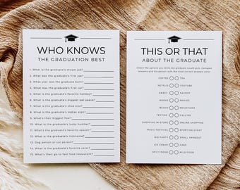 Who Knows The Grad Best, How Well Do You Know The Graduate, Graduation Party Game, Trivia Game, Fun Party Game, Editable Template, Canva