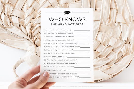 Who Knows The Graduate Best, Graduation Party Game, Fun Printable Graduation Trivia Game, Fun Party Game, Editable Template, Download, Canva