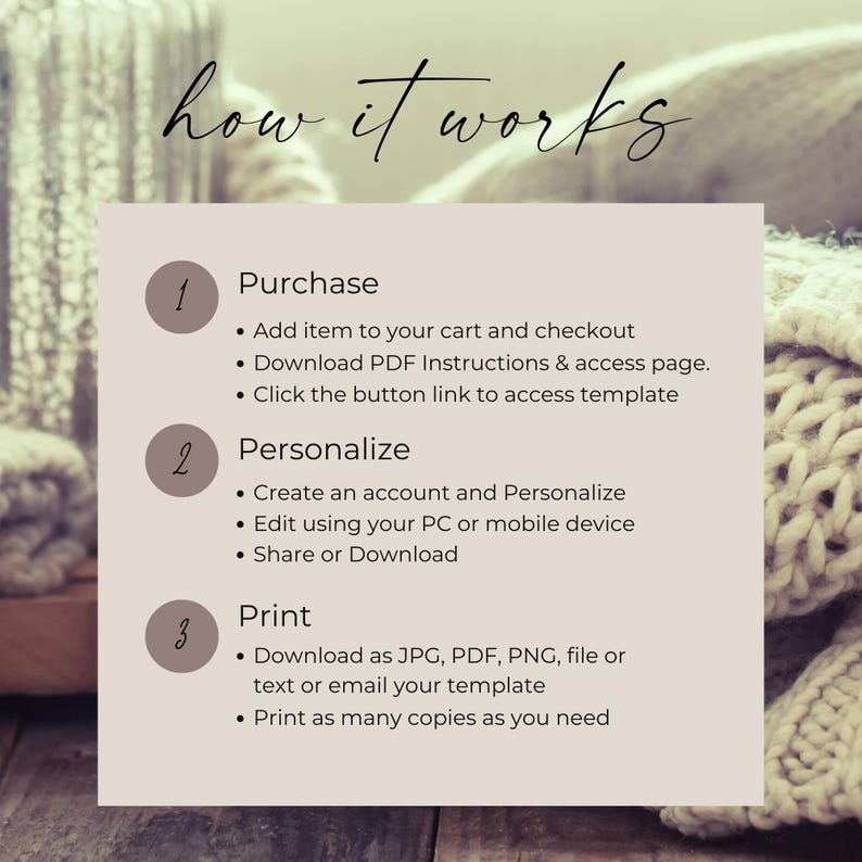 Peut inclure: Un arri&egrave;re-plan textur&eacute; beige et brun avec un texte blanc superpos&eacute; qui lit "how it works". Trois &eacute;tapes num&eacute;rot&eacute;es sont &eacute;num&eacute;r&eacute;es&nbsp;: Achat, Personnalisation et Impression. Chaque &eacute;tape comporte une liste &agrave; puces d&rsquo;instructions.