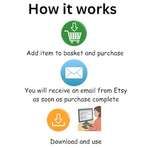 May include: An illustrated guide titled "How it works" with steps for purchasing and downloading. Includes a shopping cart icon, an envelope icon, and a person at a computer. Text includes "Add item to basket and purchase" and "Download and use."