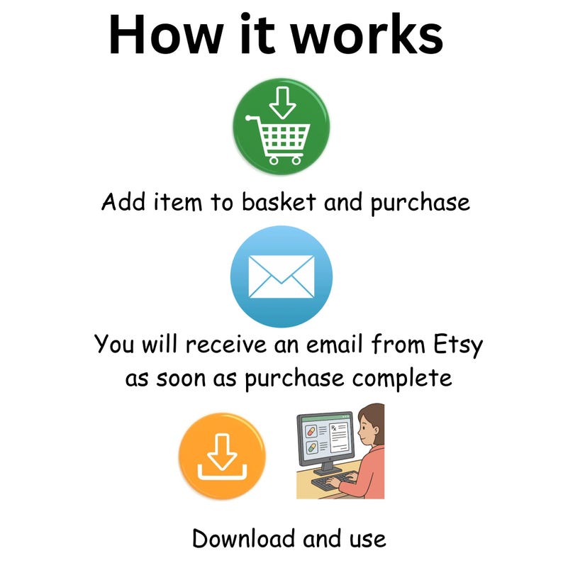 May include: An illustrated guide titled "How it works" with steps for purchasing and downloading. Includes a shopping cart icon, an envelope icon, and a person at a computer. Text includes "Add item to basket and purchase" and "Download and use."