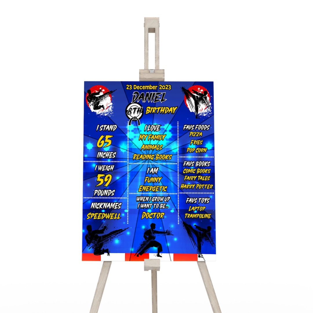 Printable Martial Arts Milestone Poster | Karate Birthday Sign | Martial Arts Themed Birthday ...