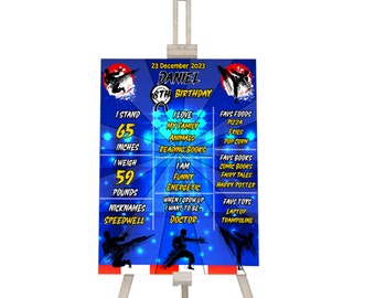 Martial Arts Milestone Poster Digital Download Printable Karate Stats Sign MA01
