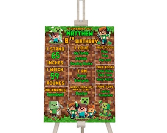 Printable Pixelated Milestone Poster | pixel Games Birthday Sign | Mines Themed Birthday Decorations | Corjl Template PX01