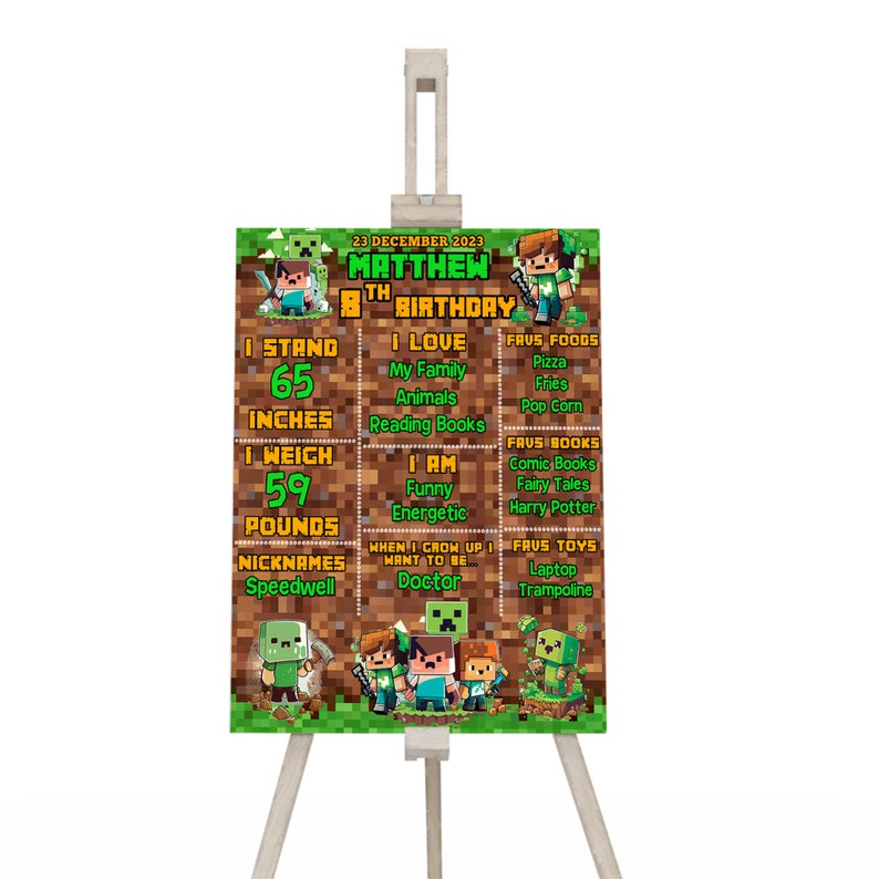 Printable Minecraft Milestone Poster. Minecraft Birthday Party Supplies.