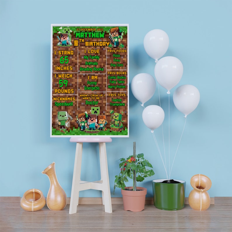 Printable Pixelated Milestone Poster pixel Games Birthday Sign Mines Themed Birthday Decorations Corjl Template PX01 zdjęcie 2