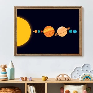 Zonnestelsel Print / Kids Wall Art / Retro Planet Art / Outer Space Decor / Nursery Kids Room Art / Printable Wall Art