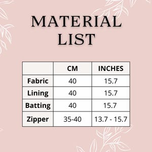May include: A table showing the material list for a sewing project. The table lists the materials needed, the amount needed in centimeters, and the amount needed in inches. The materials listed are fabric, lining, batting, and zipper.