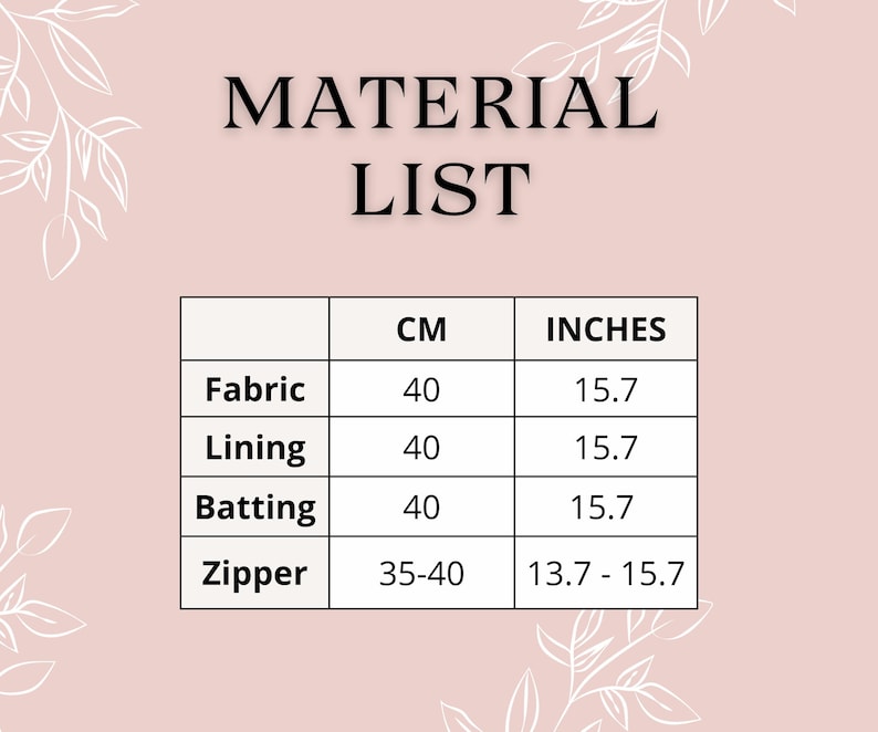 May include: A table showing the material list for a sewing project. The table lists the materials needed, the amount needed in centimeters, and the amount needed in inches. The materials listed are fabric, lining, batting, and zipper.