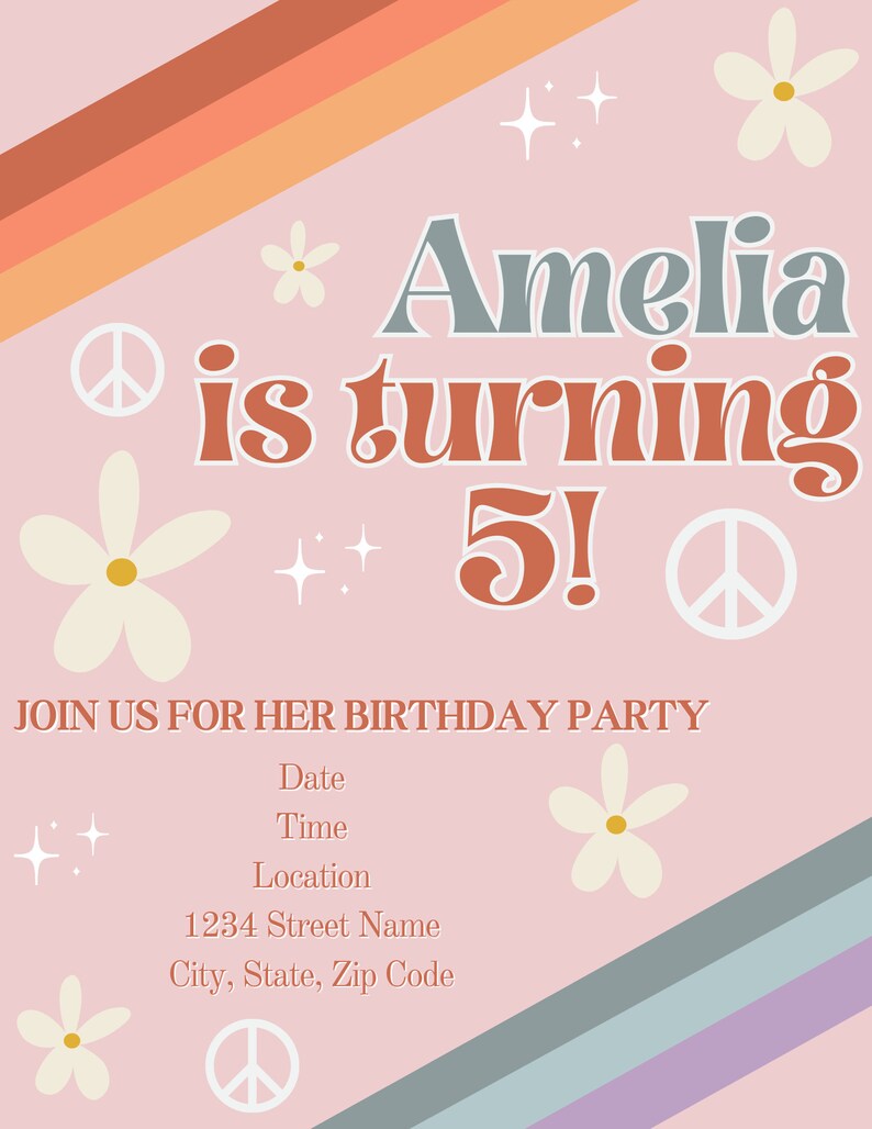 Retro Birthday Invitation Etsy
