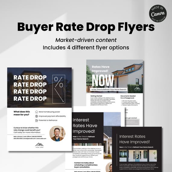 Interest Rate Drop Flyer, Rates Improved, Lower rates, Buyer Flyer, Preapproval, Buy now, mortgage marketing, Real Estate