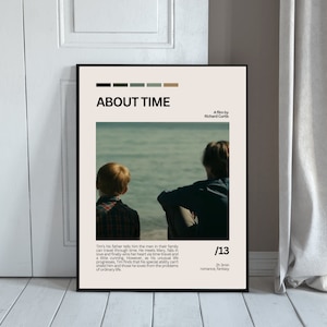 About Time Digital Poster