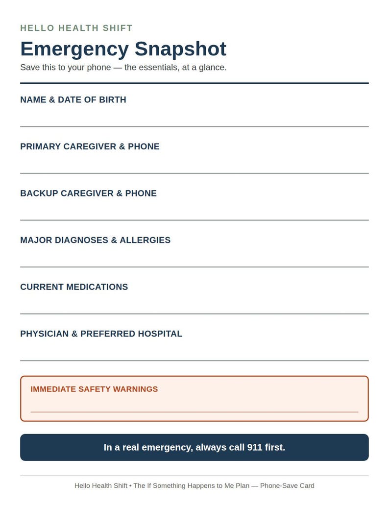 May include: A white medical information card titled Hello Health Shift Emergency Snapshot with dark blue text. It features blank lines for personal details, caregiver contacts, medical history, and a highlighted box for immediate safety warnings.