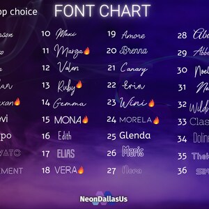 Op de afbeelding: Een lettertypekaart met 36 verschillende lettertypen, elk genummerd en benoemd. De achtergrond is een verloop van paars en blauw. Sommige lettertypen hebben een vlam-pictogram. De tekst "Top choice" staat bovenaan.
