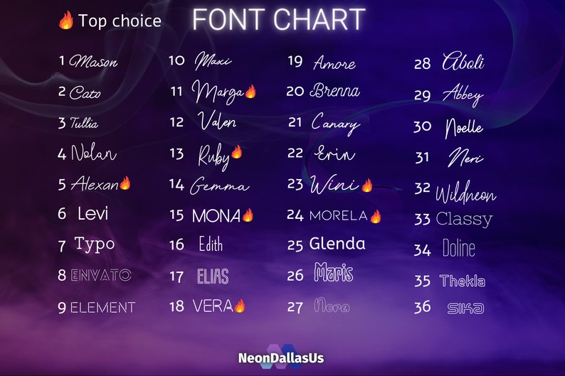 Op de afbeelding: Een lettertypekaart met 36 verschillende lettertypen, elk genummerd en benoemd. De achtergrond is een verloop van paars en blauw. Sommige lettertypen hebben een vlam-pictogram. De tekst "Top choice" staat bovenaan.
