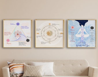 Ayurveda Poster Bundle: Dosha Clock, Tri-gunas, Mind Type (Digital Download)