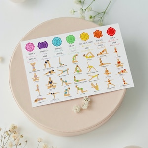 Yoga Poses Chakra Chart, Chakra Yoga Poster, 7 Chakras Yoga Print, Chakras Wall Hanging, Printable wall art, Gifts for Yogis, Yoga Guft