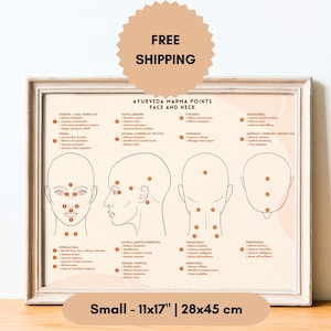 Puede incluir: Una impresión enmarcada titulada "Ayurveda Marma Points Face and Neck" con ilustraciones de la cara y el cuello, destacando los puntos marma. La impresión está en un marco blanco e incluye el texto "Small - 11x17" | 28x45 cm".