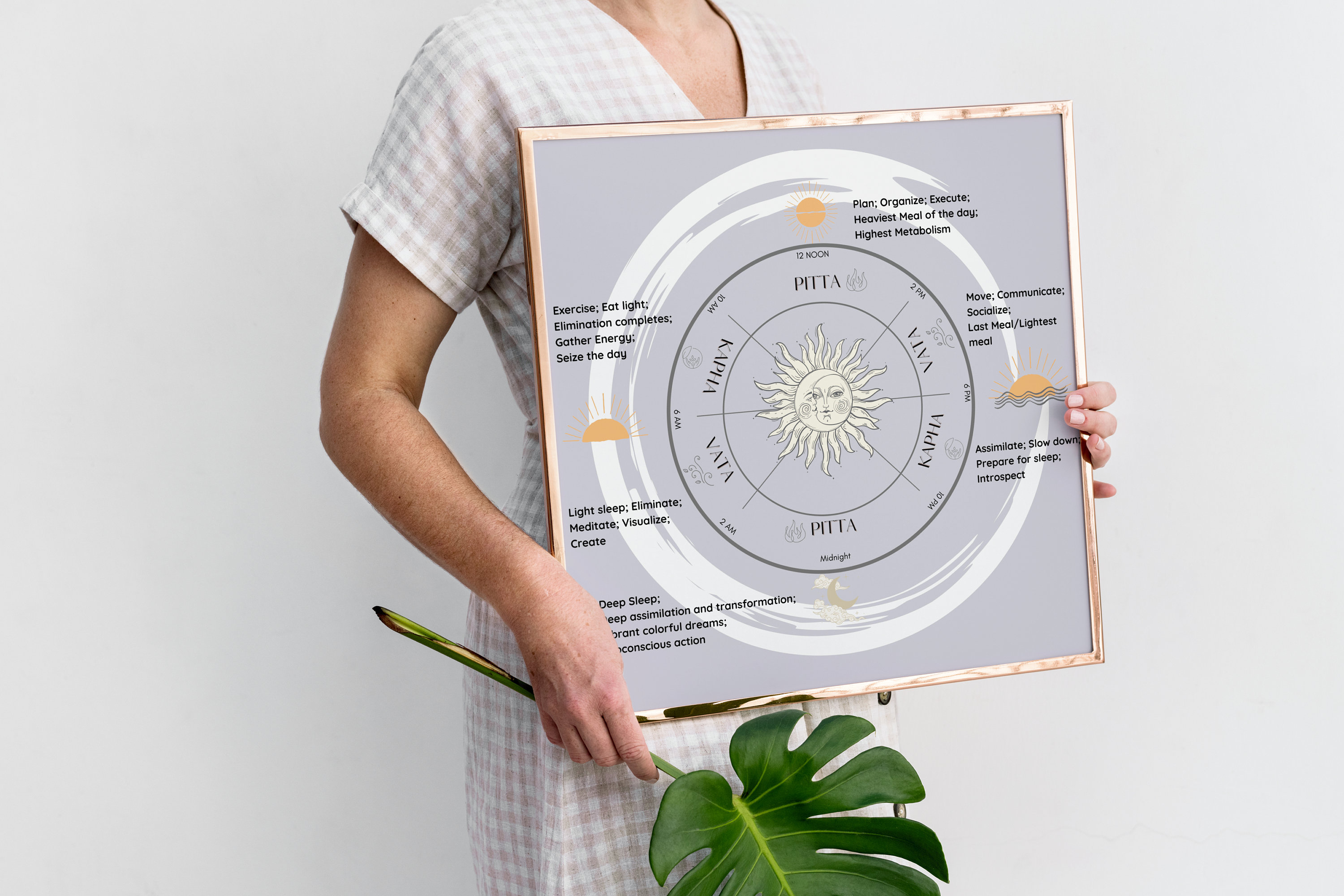 Ayurveda Clock, Ayurveda Dosha Clock, Ayurveda Posters, Digital Art
