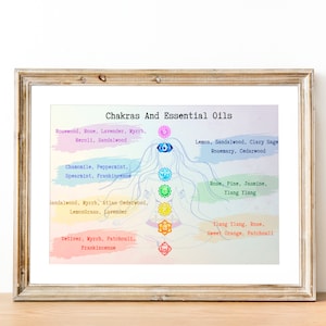 Printable Chakras and Essential Oils Chart, Chakra Guide, Chakra Cheat ...