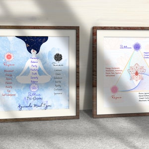 Ayurveda Poster Set of 2, Ayurveda Mind type, Ayurveda Trigunas Poster, Ayurveda Gift, Ayurveda digital art, Ayurveda template art, Yoga Art