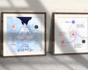 Ayurveda Mind Type Poster Set: Trigunas Yoga Art (Digital Download)