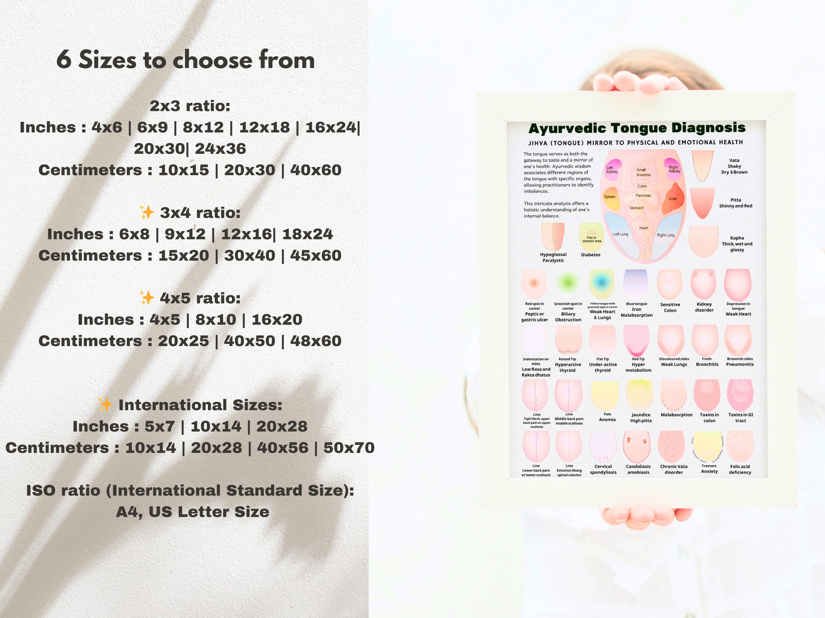 Ayurveda Tongue Diagnosis Poster, Ayurveda Tongue Chart, Ayurveda Art