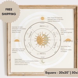 Ayurveda Dosha Clock | Museum Quality Matter Paper | 20-20" | Ayurveda Gift | Gift for Yogis | Gifts under 50 | Eco-friendly gift