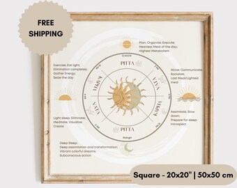 Ayurveda Dosha Clock | Museum Quality Matter Paper | 20-20&quot; | Ayurveda Gift | Gift for Yogis | Gifts under 50 | Eco-friendly gift