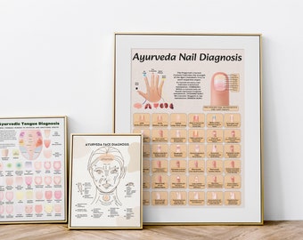Ayurveda Diagnosis Bundle Set of 3, Ayurveda Face Diagnosis, Ayurvedic Tongue Diagnosis, Ayurveda Nail  Diagnosis, Ayurveda Digital Print