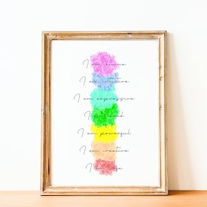 Chakra Wall Hanging | Chakra Wall Art Print | 7 Chakras Printable Poster | Chakra Affirmations | Spiritual Poster | Motivational Wall Decor