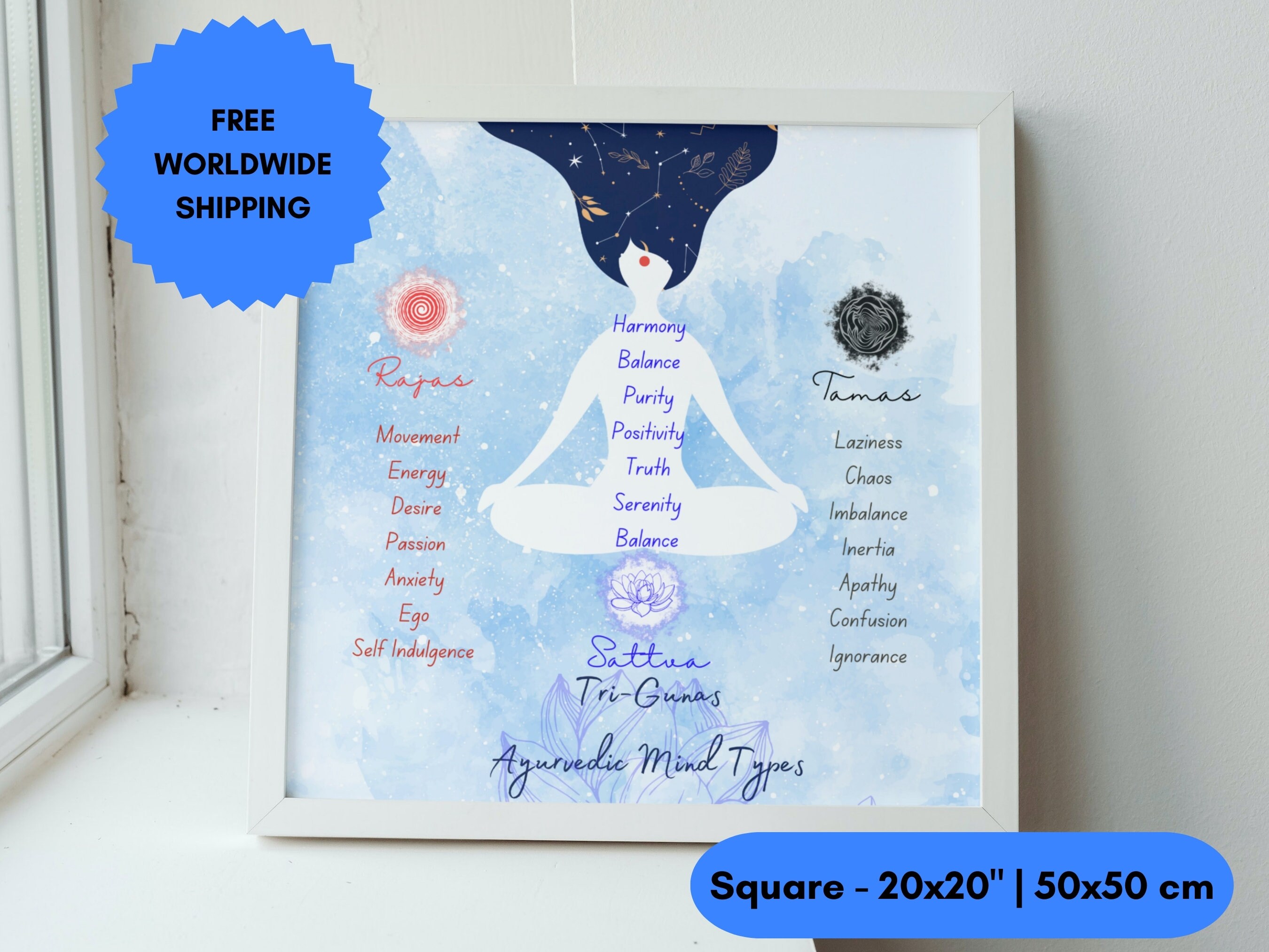 Ayurveda Mind type poster | Museum Quality Matter Paper| 20-20" | Ayurveda Gift | Gift for Yogis | Gifts under 50 | Ayurveda Trigunas