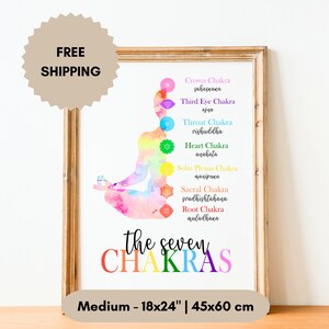 Chakras Affirmations Poster | Museum Quality Matter Paper | 11x17&quot; | Spiritual Gift | Mindfulness gift | Gift for Yogis | Gifts under 50