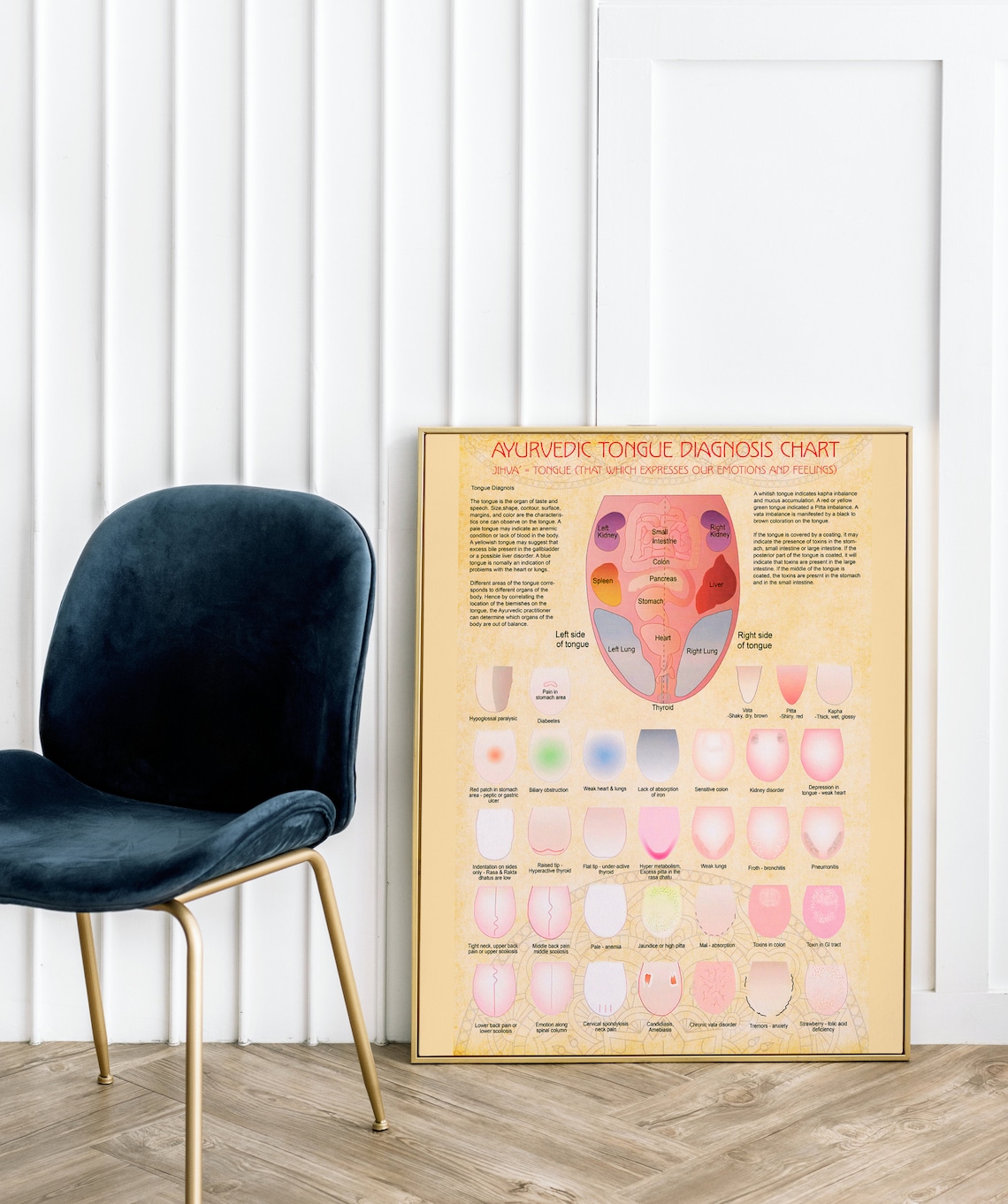 Ayurveda Tongue Diagnosis Poster Ayurveda Tongue Chart Etsy