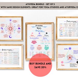 May include: Set of five printable posters with information about Ayurveda, including the 6 Tastes of Ayurveda, 7 Dhatus of Ayurveda, Trigunas, Panchamahabhute, and Doshas. The posters have a light pink, blue, and green color scheme with hand-drawn illustrations.
