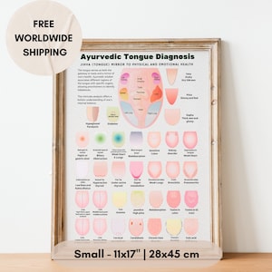 Diagnostic ayurvédique de la langue sur papier mat : des cadeaux de soins personnels confortables, de santé et de bien-être basés sur l'ayurveda pour les yogis et les amateurs de zen. Taille 11 x 17 po.