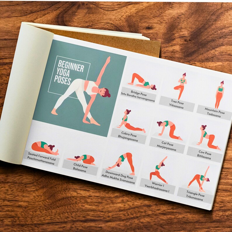 Beginner Yoga Routine Printable, Yoga Poses Poster, Yoga Wall Art, Yoga ...