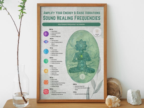 Solfeggio Frequency Chakra Print, Sound Healing Frequencies (Digital Download)