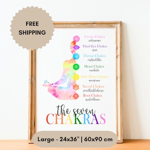 Chakras Affirmations Poster | Museum Quality Matter Paper | 11x17&quot; | Spiritual Gift | Mindfulness gift | Gift for Yogis | Gifts under 50