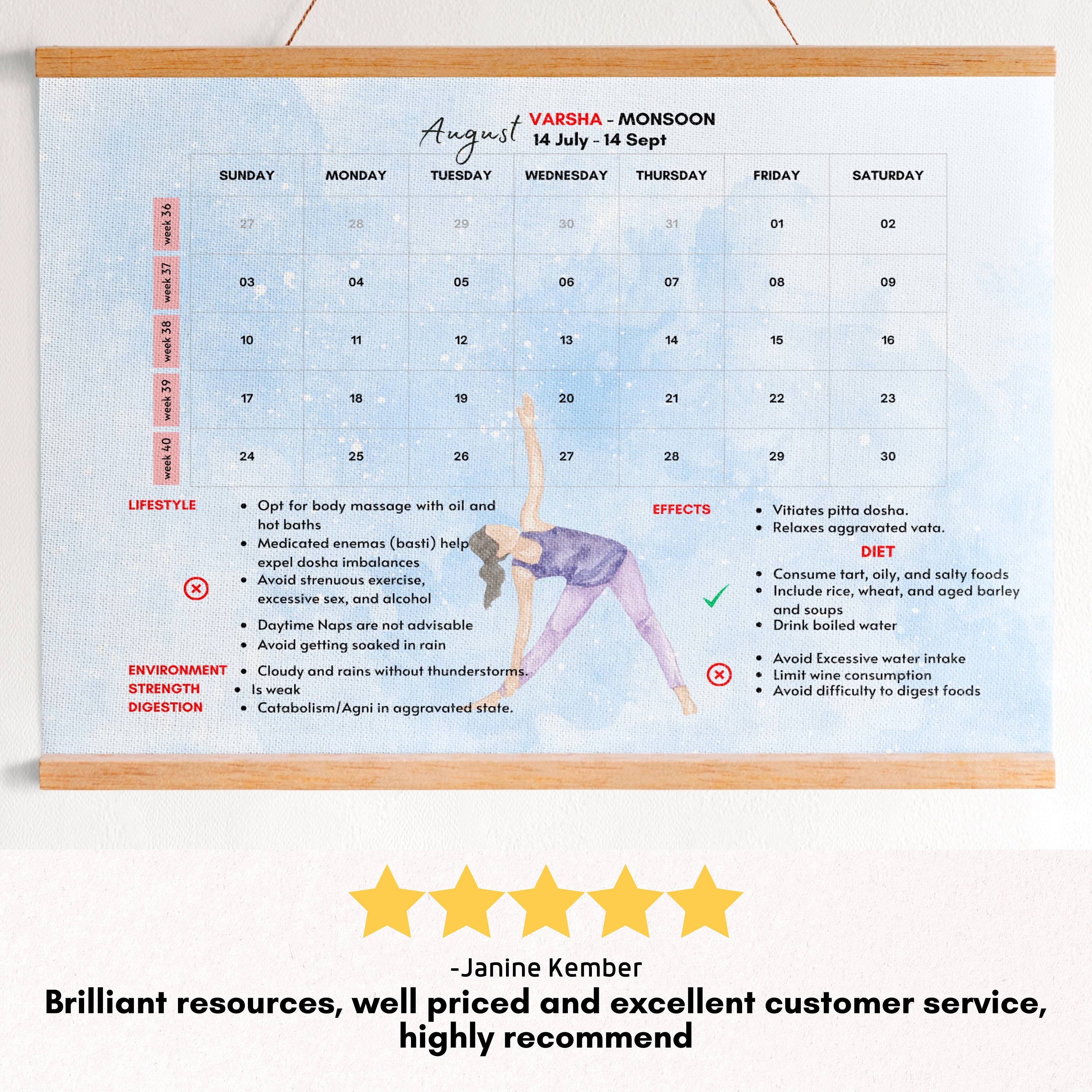 Kalender 2025 Ritucharya Ayurveda zum Ausdrucken, Ayurveda