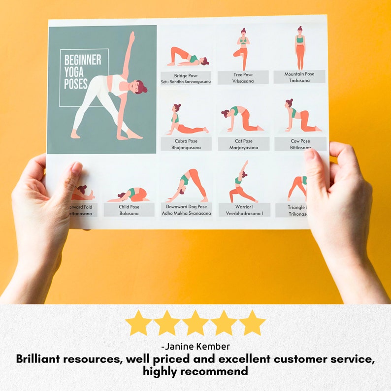 Beginner Yoga Routine Printable, Yoga Poses Poster, Yoga Wall Art, Yoga ...