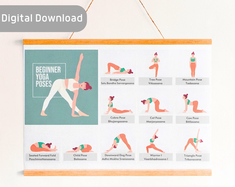 Beginner Yoga Routine Printable, Yoga Poses Poster, Yoga Wall Art, Yoga ...