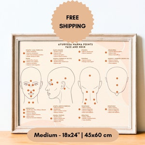 Ayurveda Marma Point affiche de Zazzle.be Liste d'envies Vous avez des idées ? Papier mat de qualité muséale | 24 x 18 po. | Tableau ayurvédique | Cadeau ayurvédique | Cadeau pour yogis | Cadeaux de moins de 50 ans