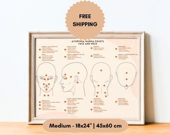 Ayurveda Marma Point Poster | Museum Quality Matter Paper | 24x18&quot; | Ayurveda Chart | Ayurveda Gift | Gift for Yogis | Gifts under 50