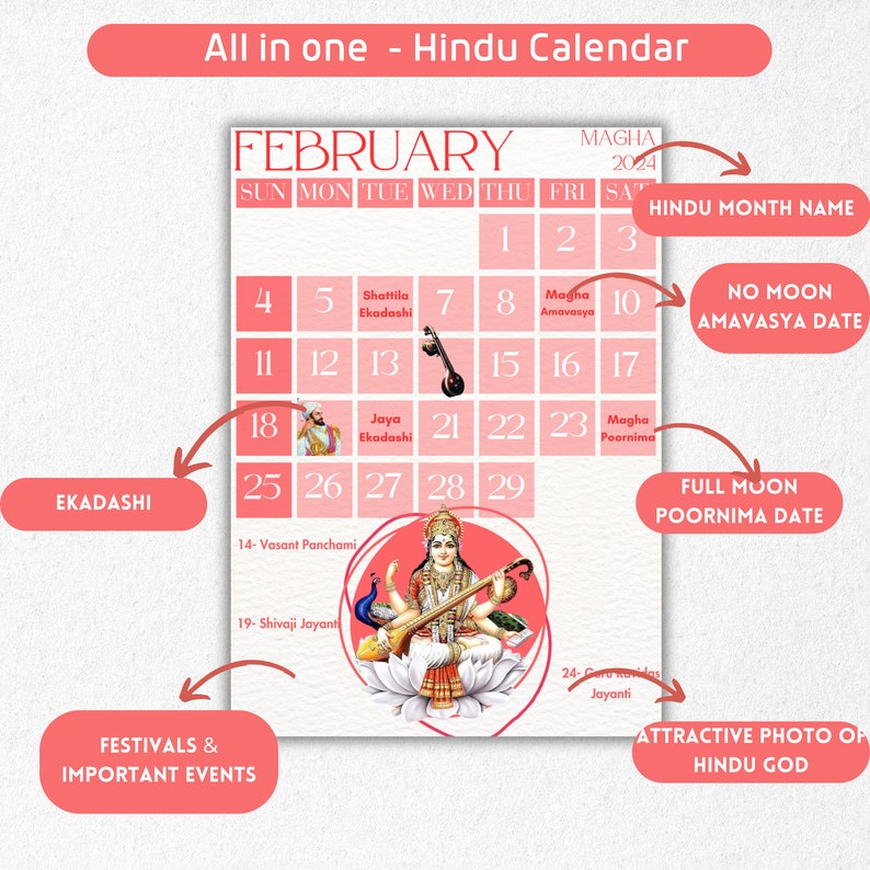2025 Hindu Calendar With All Hindu Festival Dates, Lunar Phases, Lunar