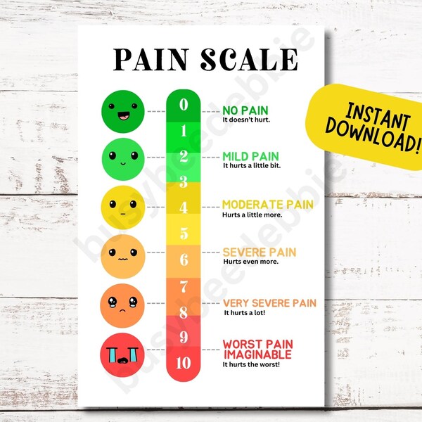 Printable Pain Scale Poster | Feelings chart | School Nurse | Health Office | Health Clinic Decoration | Nurse Office Posters Wall Art