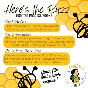 May include: A yellow and black bee illustration with honeycomb background. The text "Here's the Buzz" is at the top of the image. The text "HOW THE PROCESS WORKS" is below the title. The image describes a three-step process: Purchase, Personalize, and Print, Text or Email. The text "Your file will never expire!" is at the bottom of the image.