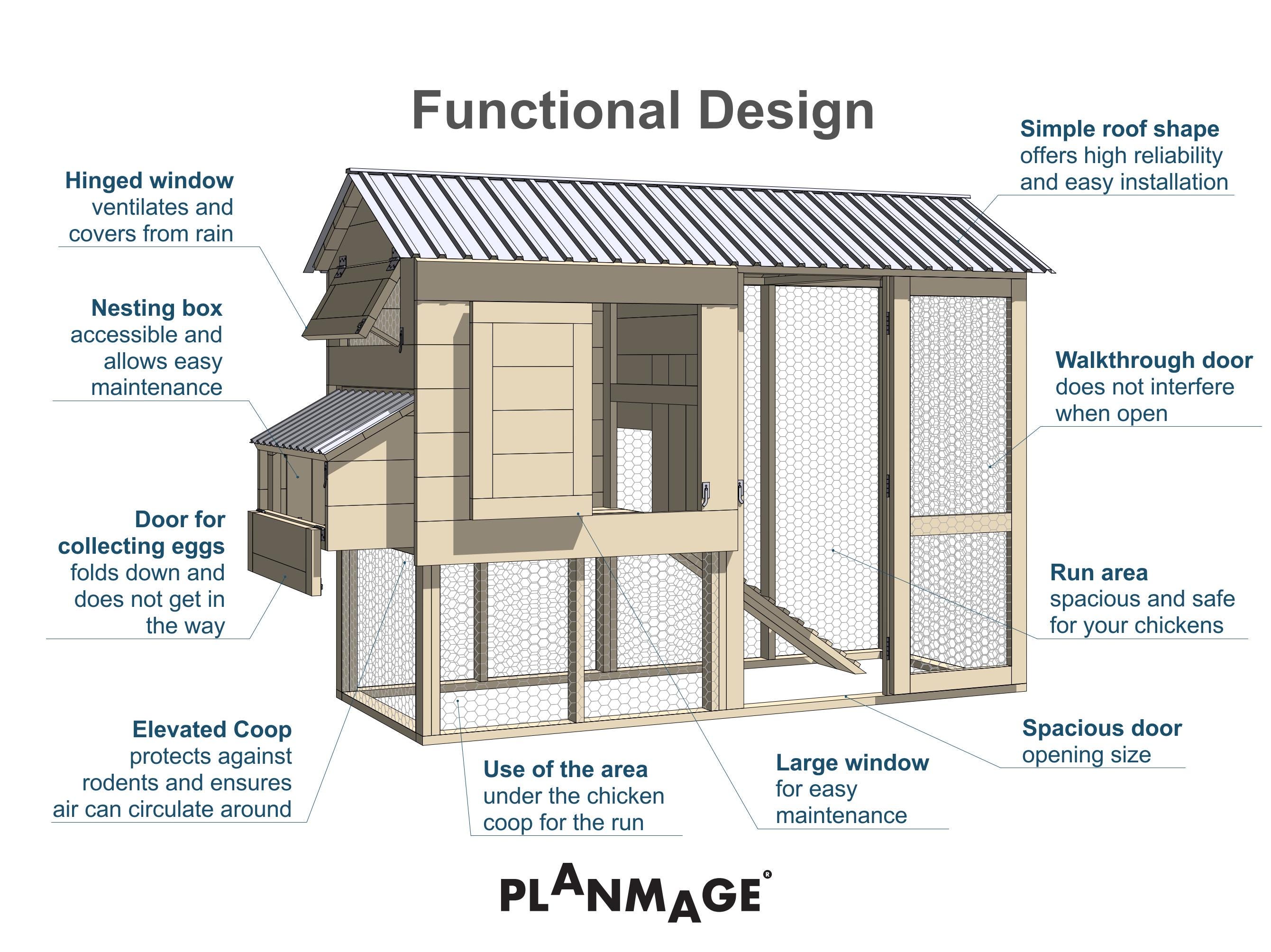 Mini Poultry Design Small Chicken Coop Plans 10 Chickens With Run 11x4 Ft - PDF Plans ...